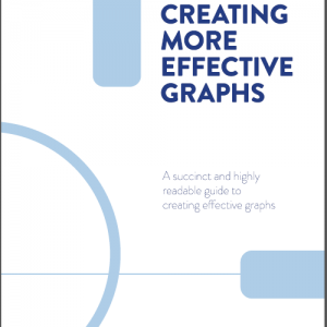 Creating More Effective Graphs